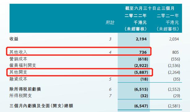 大地教育单季度亏损超全年，留学中介机构还有想象力吗？丨蓝鲸观察