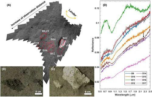 我国科学家揭示嫦娥五号着陆点的月壤矿物组成和太空风化作用