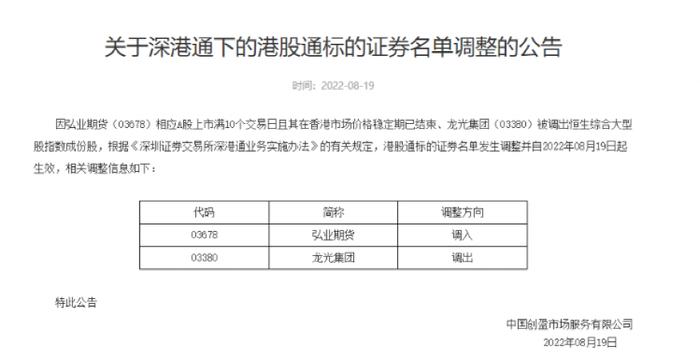 恒指“染蓝”带火千亿大盘股！首只A+H期货股一飞冲天