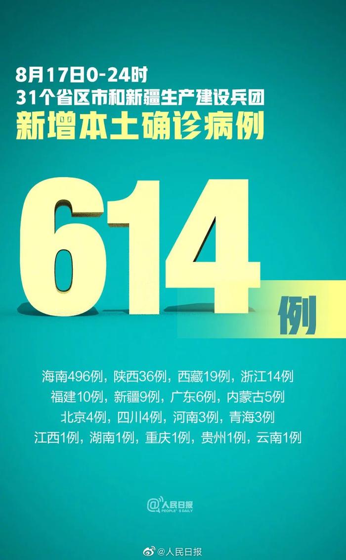 未来可期！17岁少年110米栏亚洲历史第二位……听，教育早新闻来啦！