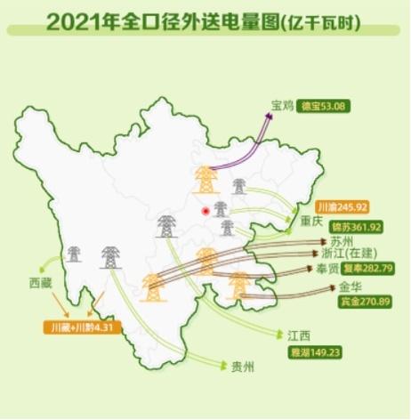 “用四川人的汗，换特斯拉的钱”：上海向四川要电，这事怎么看？