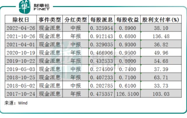 江南布衣价值几何？品牌创意是把双刃剑