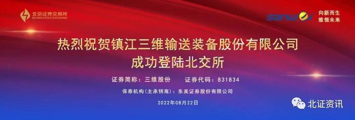 三维股份上市首日涨4%，已入选第四批国家级专精特新“小巨人”，北交所股票增至106只