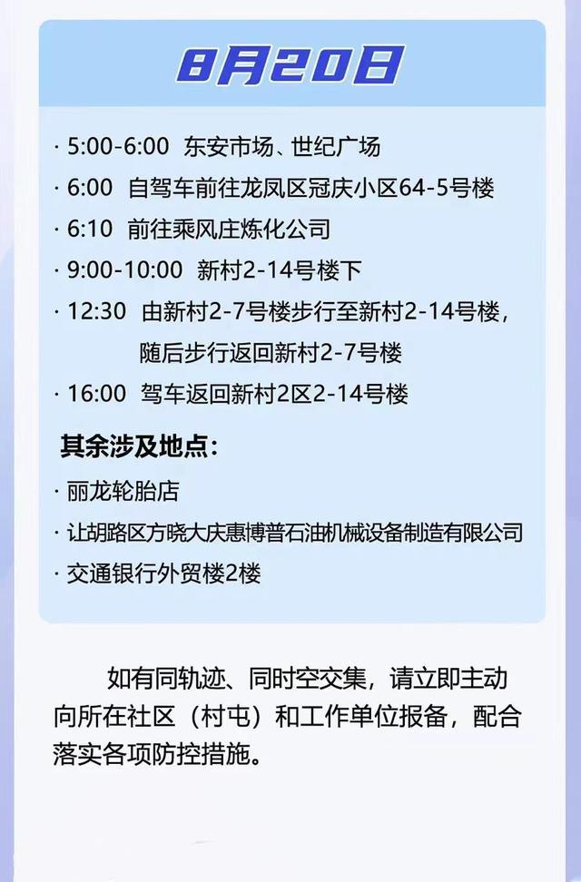 一图看懂！大庆市本轮疫情传播链 感染者及密接人员行程轨迹