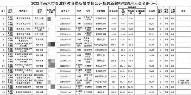 楚州工作招聘_楚州招聘信息_楚州人才招聘