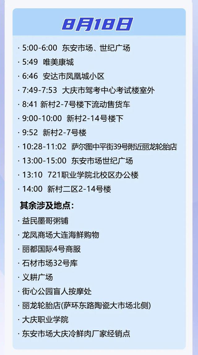 一图看懂！大庆市本轮疫情传播链 感染者及密接人员行程轨迹