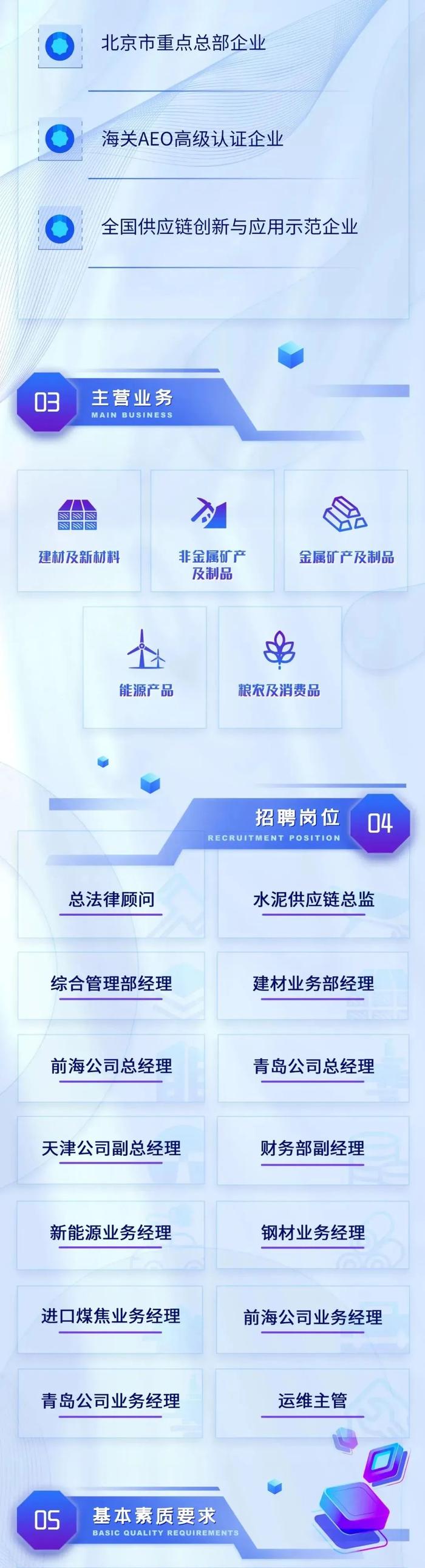 【社招】中国建材所属中国中材进出口有限公司面向社会公开招聘