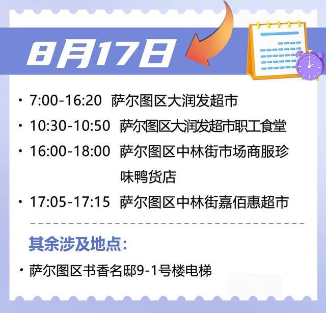 一图看懂！大庆市本轮疫情传播链 感染者及密接人员行程轨迹