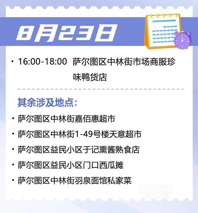 一图看懂！大庆市本轮疫情传播链 感染者及密接人员行程轨迹