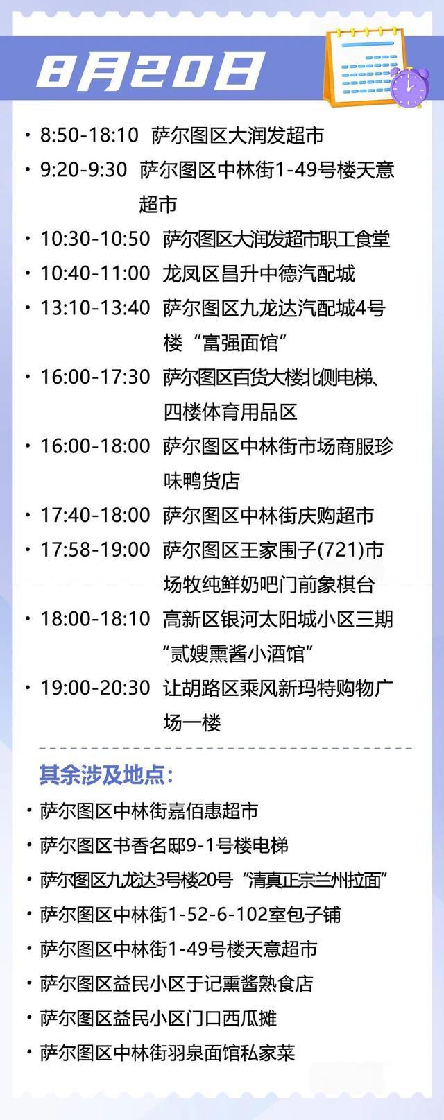 一图看懂！大庆市本轮疫情传播链 感染者及密接人员行程轨迹