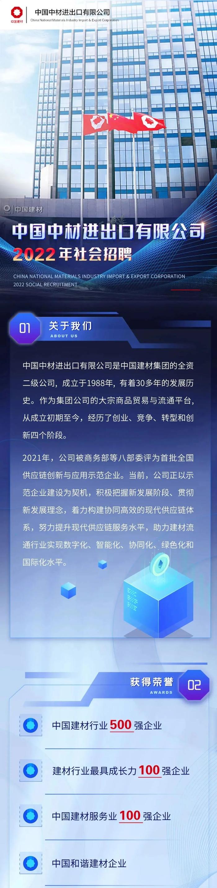 【社招】中国建材所属中国中材进出口有限公司面向社会公开招聘