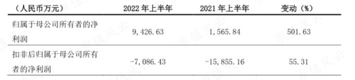 德邦股份“易主”背后：京东的“物流帝国”版图再下一城