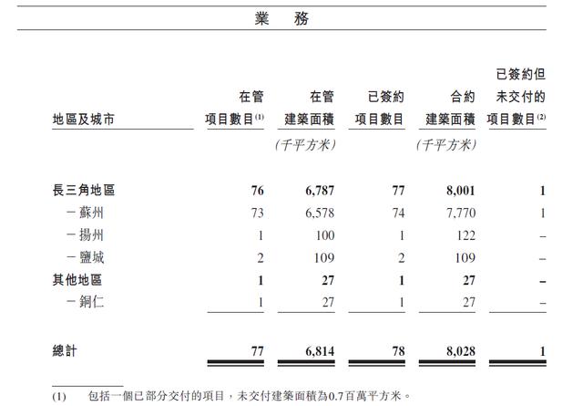 苏新服务闯关首日 开盘下跌走势不明