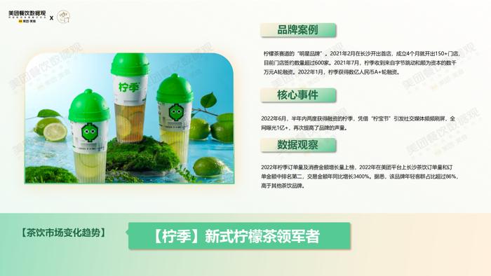 疫情第3年，茶饮有哪些格局变化？美团×咖门发布《2022茶饮品类报告》