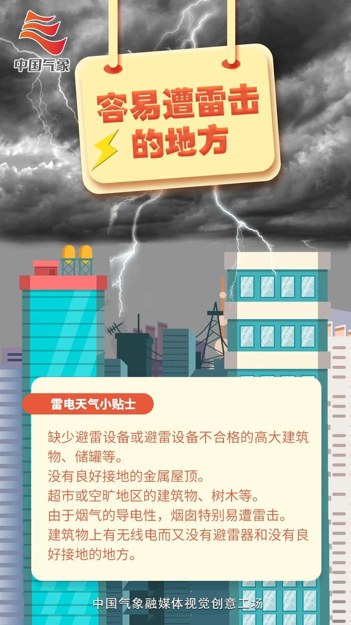 遇到“暴脾气”的雷电，应该怎么做？