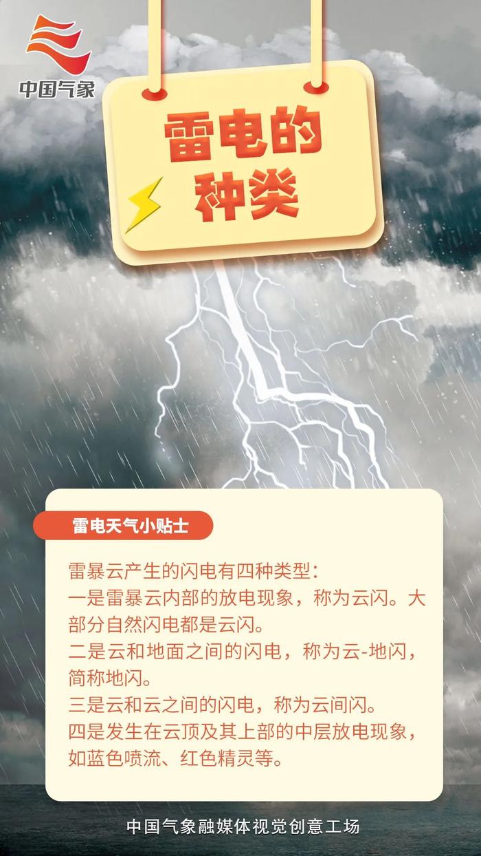 遇到“暴脾气”的雷电，应该怎么做？