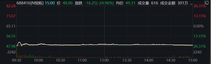 外交部最新回应！大陆无人机在金门岛拍照、多名台湾民众在柬埔寨失联…人民币汇率下跌，这些板块批量涨停，啥情况？