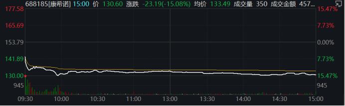 外交部最新回应！大陆无人机在金门岛拍照、多名台湾民众在柬埔寨失联…人民币汇率下跌，这些板块批量涨停，啥情况？