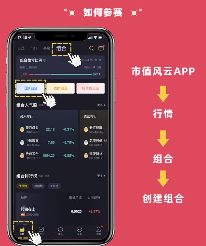 明日开赛！“风云杯”第一届全国组合炒股大赛9月1号开赛！iPhone14、小米智能电视、京东卡.....拿到手软！