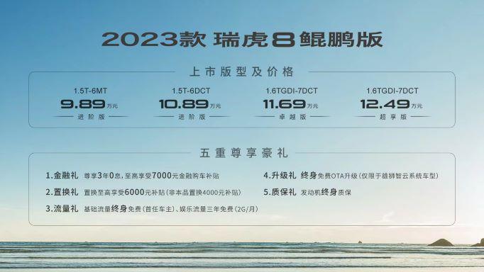 冠军永不止步 2023款瑞虎8鲲鹏版9.89万元起上市