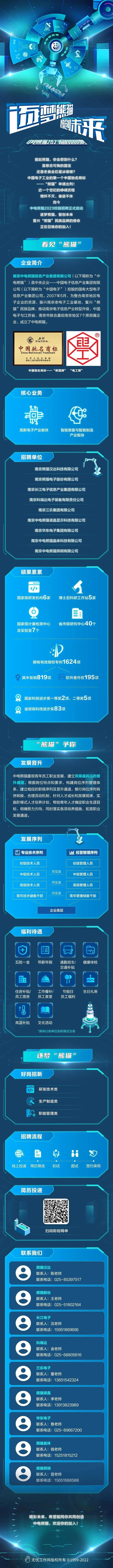 【校招】中国电子旗下中电熊猫、中国振华2023年校园招聘正式启动