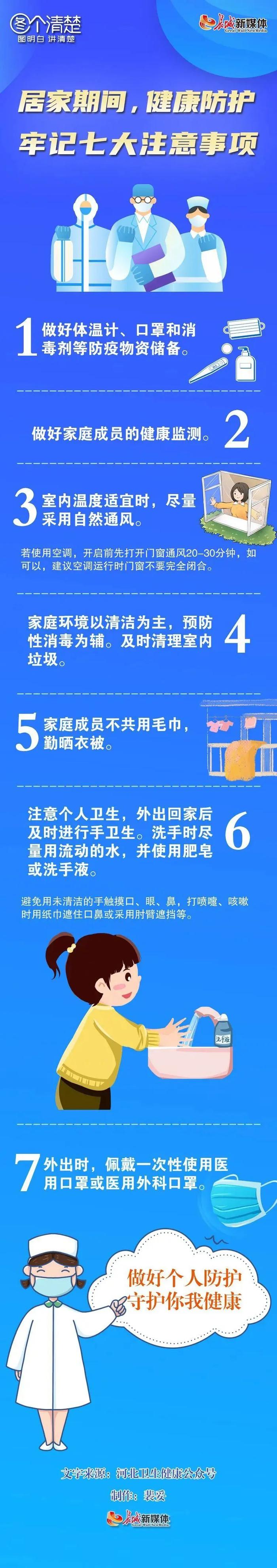 【疫情防控】居家期间，健康防护牢记七大注意事项