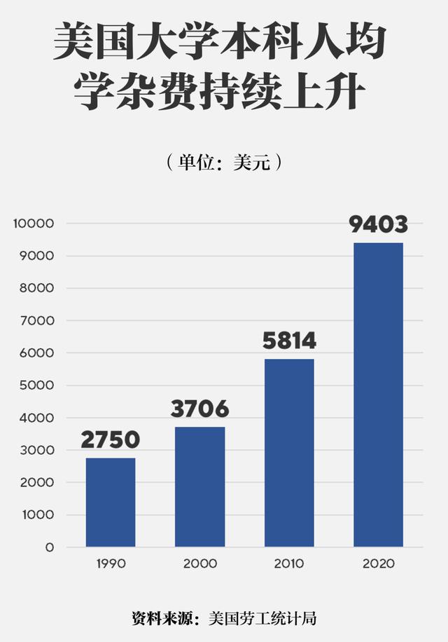 朝阳少侠：美国脆弱的“民主梦”还能做多久？听这位德国人怎么说