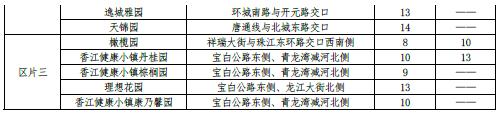 最新 | 天津16区房租水平公布！你家能租多少钱？