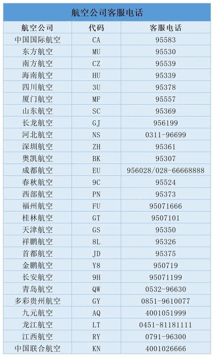 “轩岚诺”中心风力降为16级，宁波机场16时前无航班起降丨早高峰你堵在路上了吗？