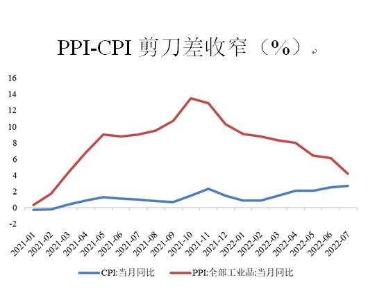 全球主要贸易出口国贸易差额分化的三重诱因