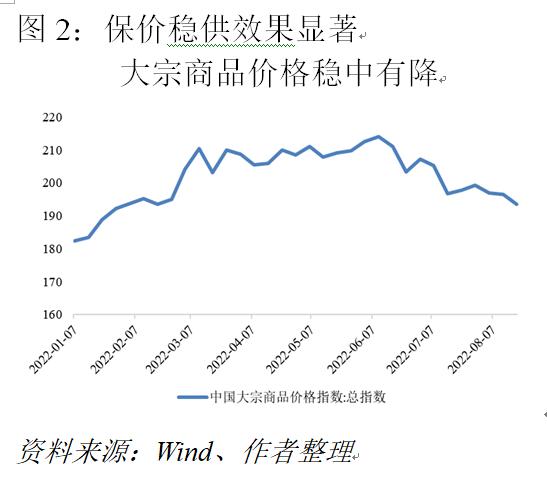 全球主要贸易出口国贸易差额分化的三重诱因