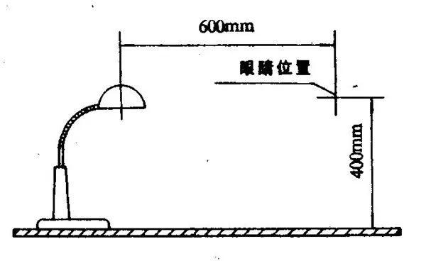 【便民】怎样调更护眼？怎样放不影响阅读？用对台灯的小贴士→