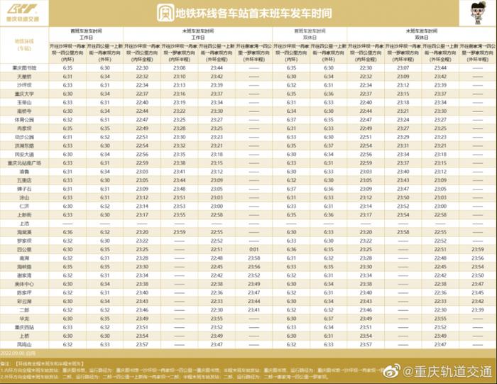 最新！重庆轨道交通运营时刻表来了 所有车站正常运营