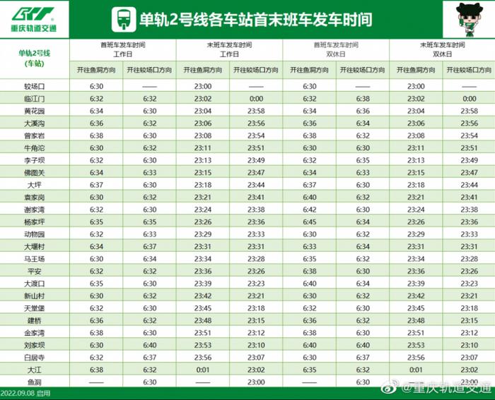 最新！重庆轨道交通运营时刻表来了 所有车站正常运营