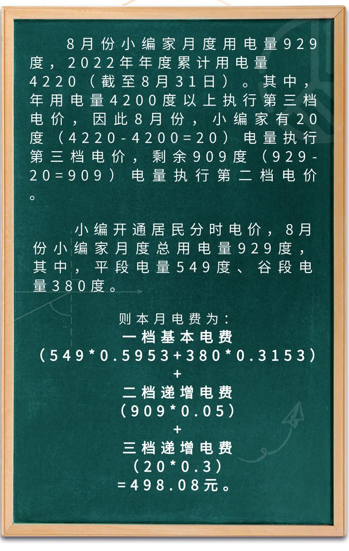 “为什么这笔费用高了？”合肥最新回应