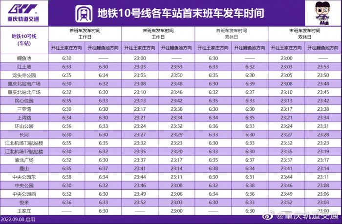 最新！重庆轨道交通运营时刻表来了 所有车站正常运营