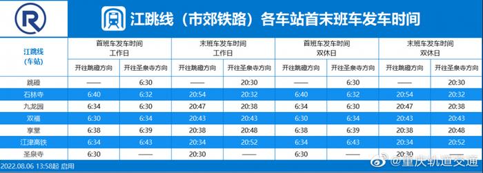 最新！重庆轨道交通运营时刻表来了 所有车站正常运营