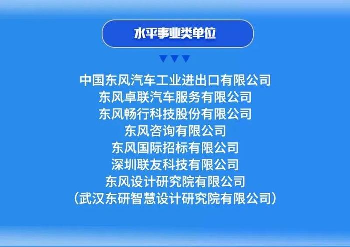 【校招】东风汽车集团有限公司2023全球校园招聘开启！