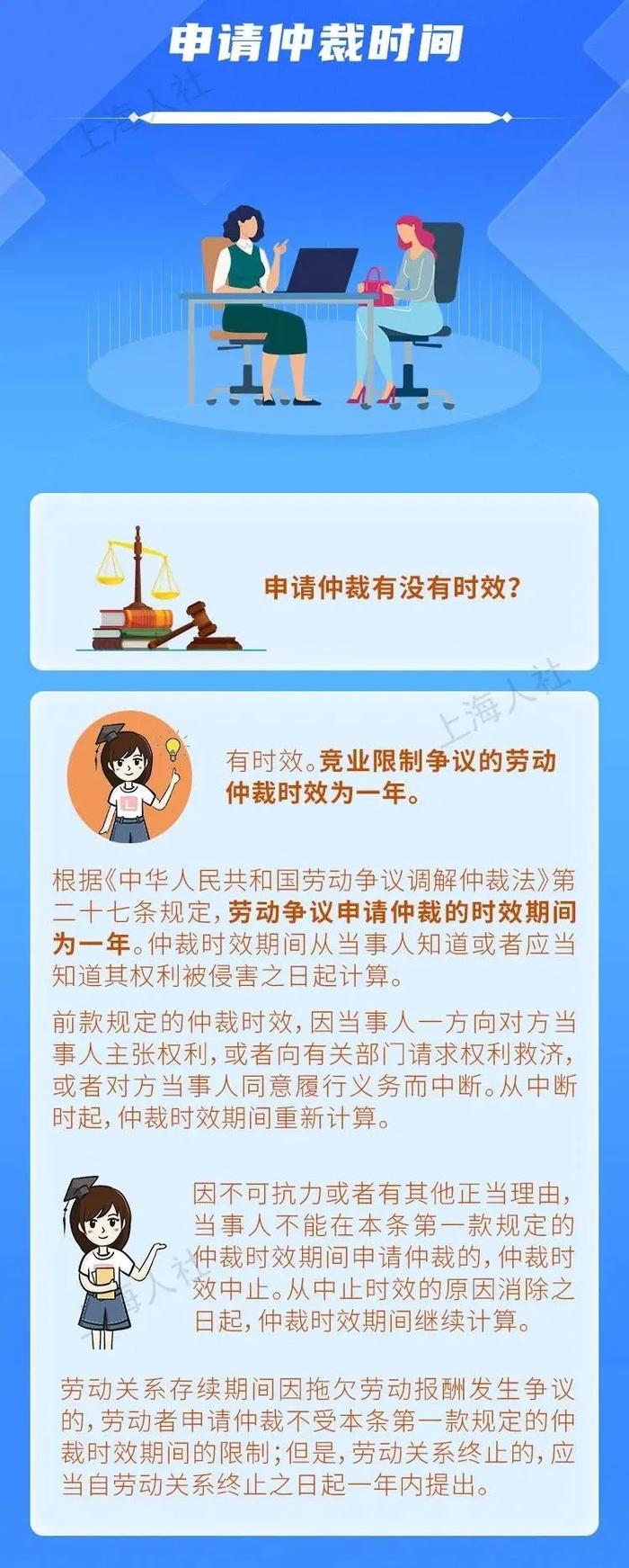 【提示】这些人事手续办理的时间节点，你都清楚吗？