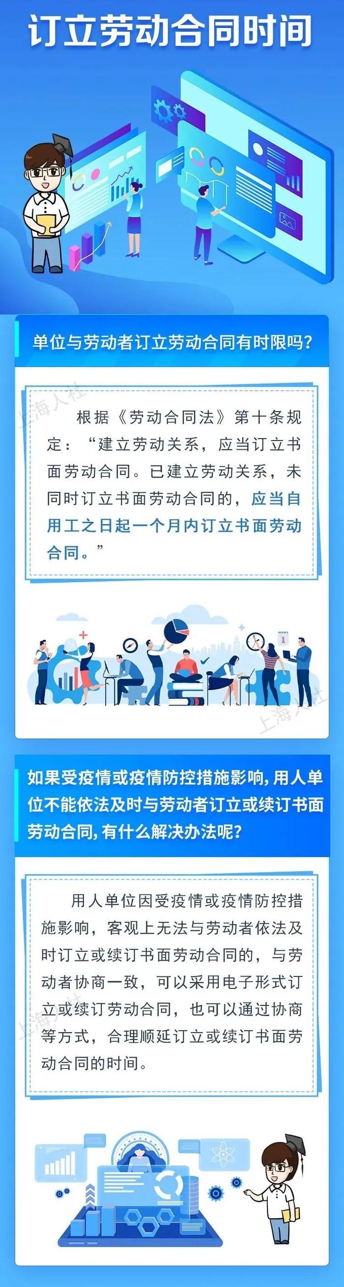 【提示】这些人事手续办理的时间节点，你都清楚吗？