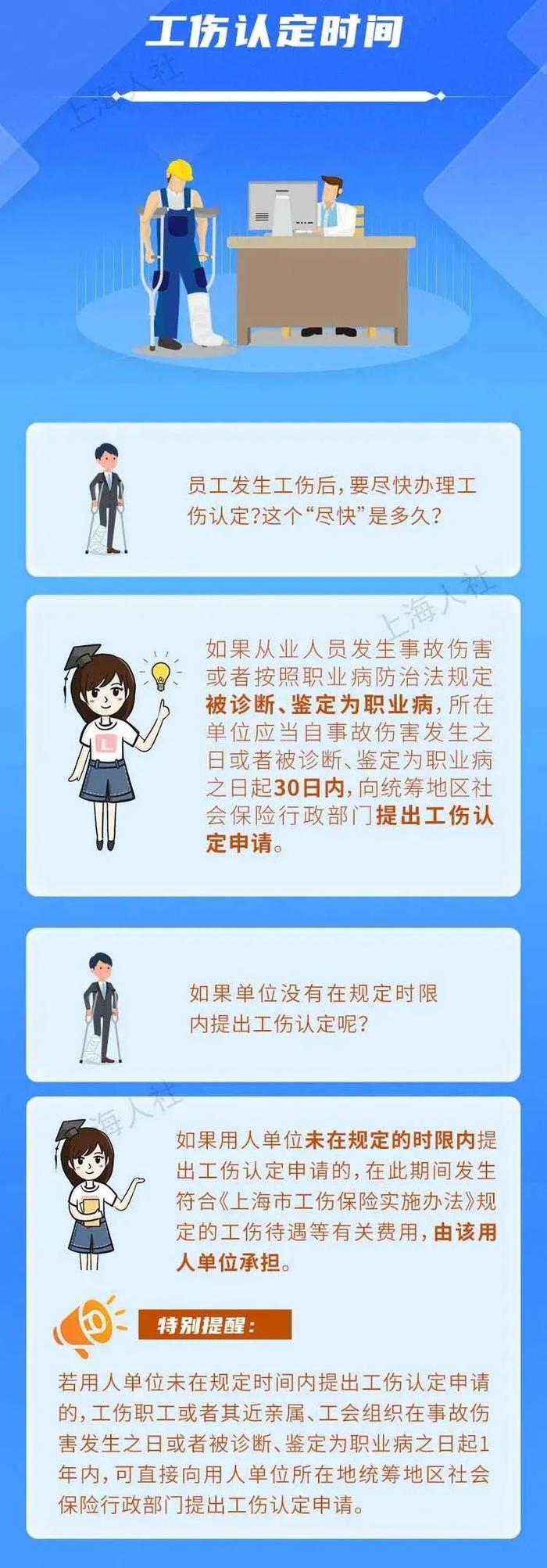 【提示】这些人事手续办理的时间节点，你都清楚吗？