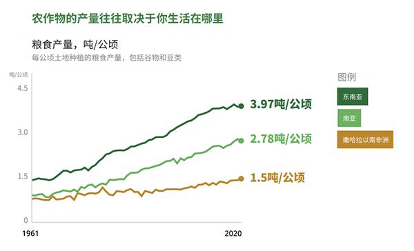 盖茨基金会年度报告：目标是“确保最终没有援助的必要”