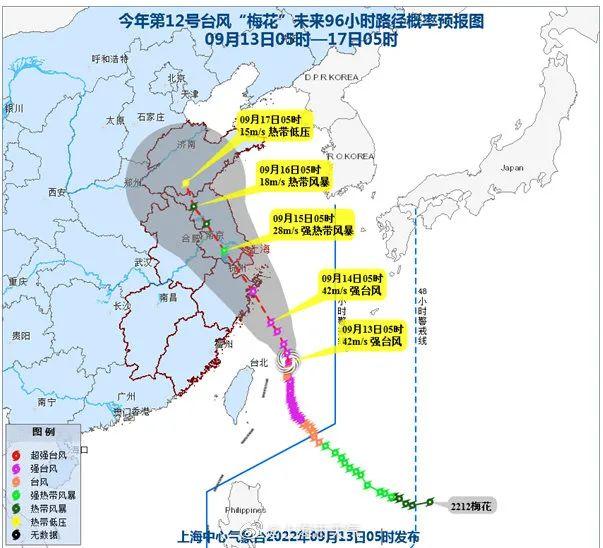 台风“梅花”将于明天下午到夜间在浙江温岭到舟山一带沿海登陆，上海最强风雨影响时段出现在明天下午到后天上午