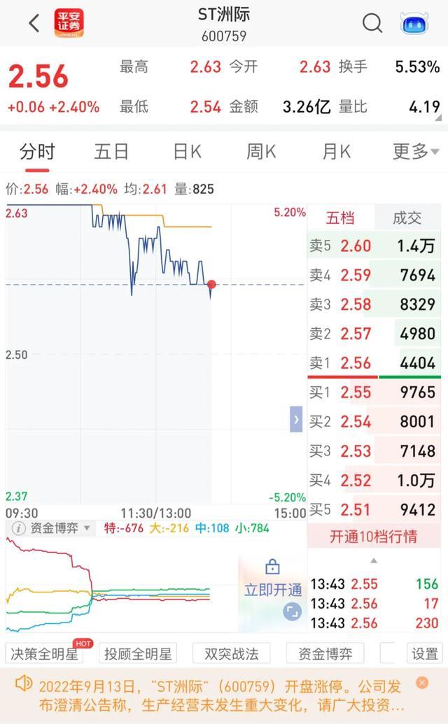 一场脱口秀带火“600759”？开盘一度涨停，各方最新回应