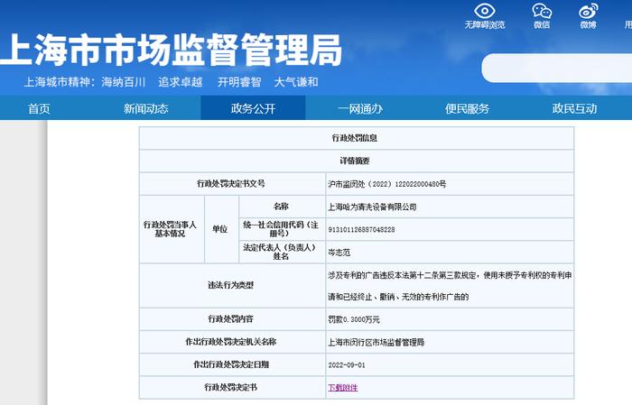 上海哈为清洗公司发布已终止专利作广告被罚3000元