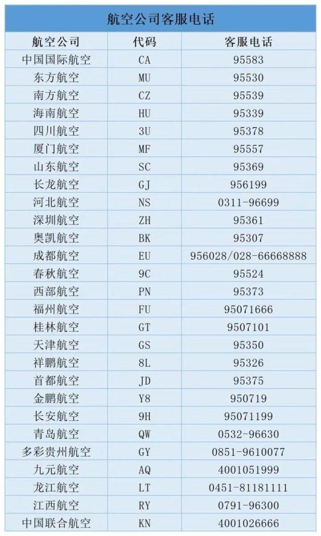 受台风影响，杭州机场取消今天18:00以后所有国内客运航班