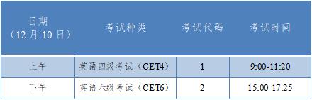 通告来了！四川2022年下半年英语四、六级考试9月19日报名