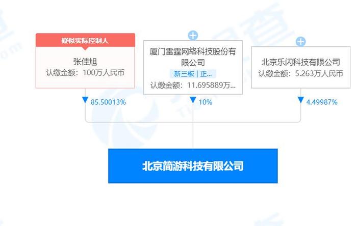 这只“羊”太有魔性了 网友疯狂吐槽通关率 背后是这家A股公司