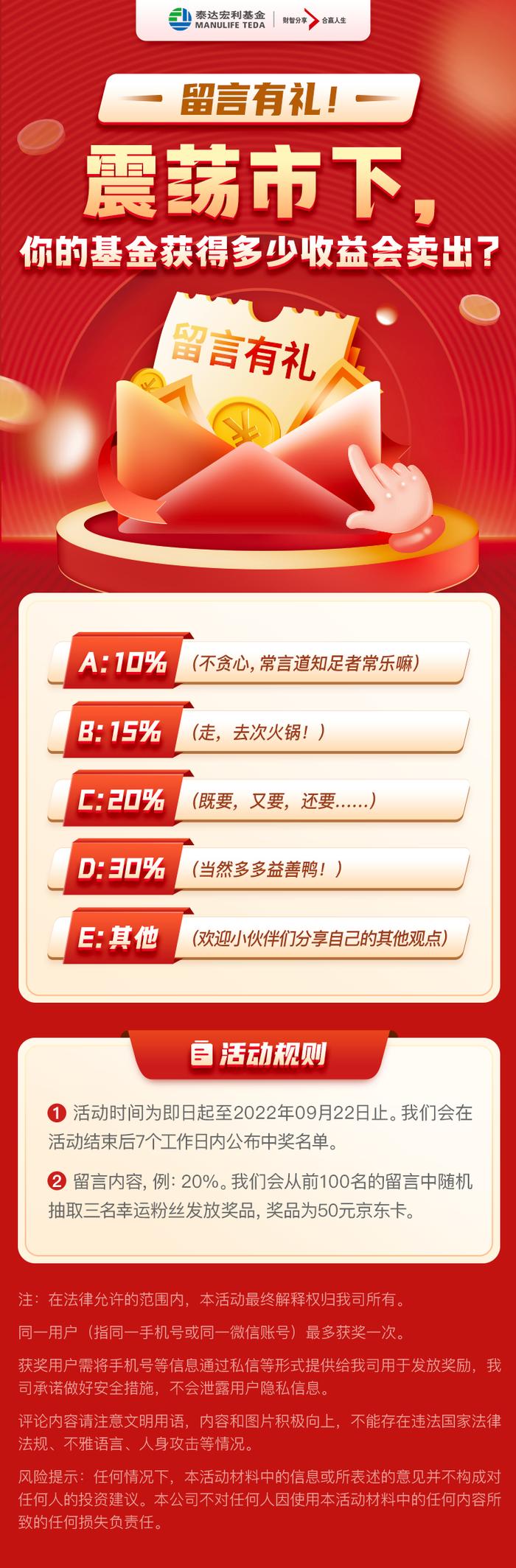 【留言有礼】基金跌了该怎么补仓？如何加速回本？芒格实盘教你这样做