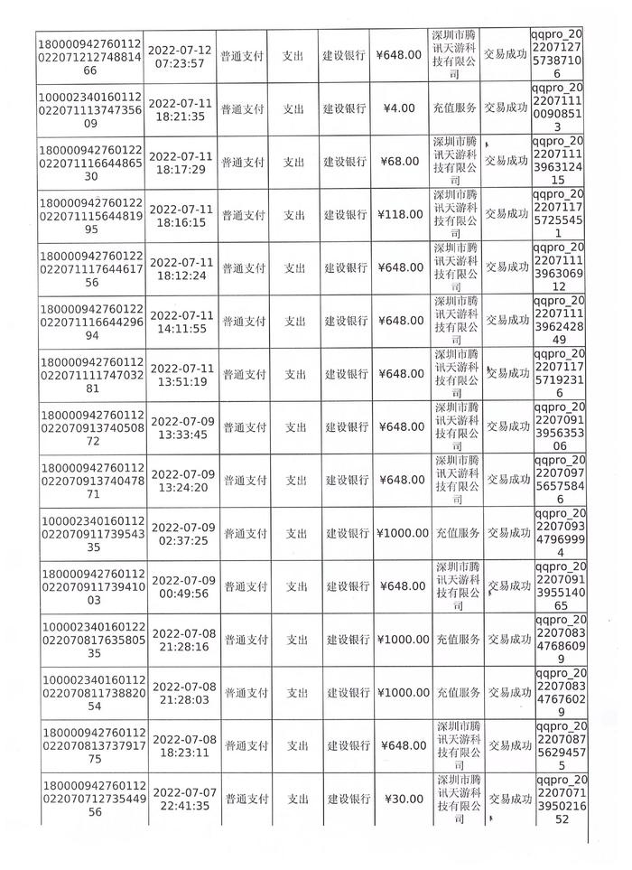 孩子玩手游《王者荣耀》和《和平精英》充值4.8万，腾讯科技退九成